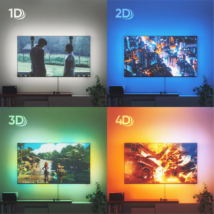 4D 鏡像影像智能燈帶 (TVs & Monitors Up to 65″)