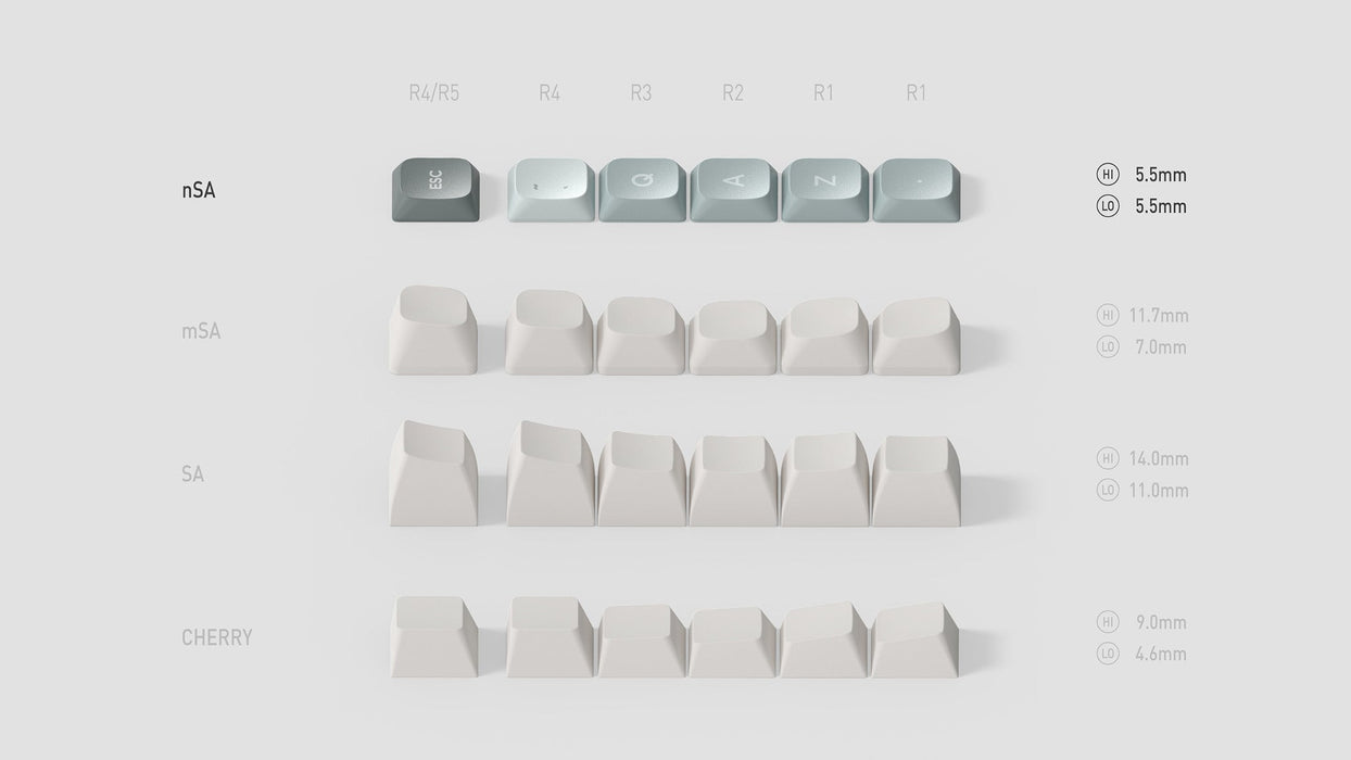 NuPhy-瑪雅印象鍵帽 - Fin Shop Taiwan