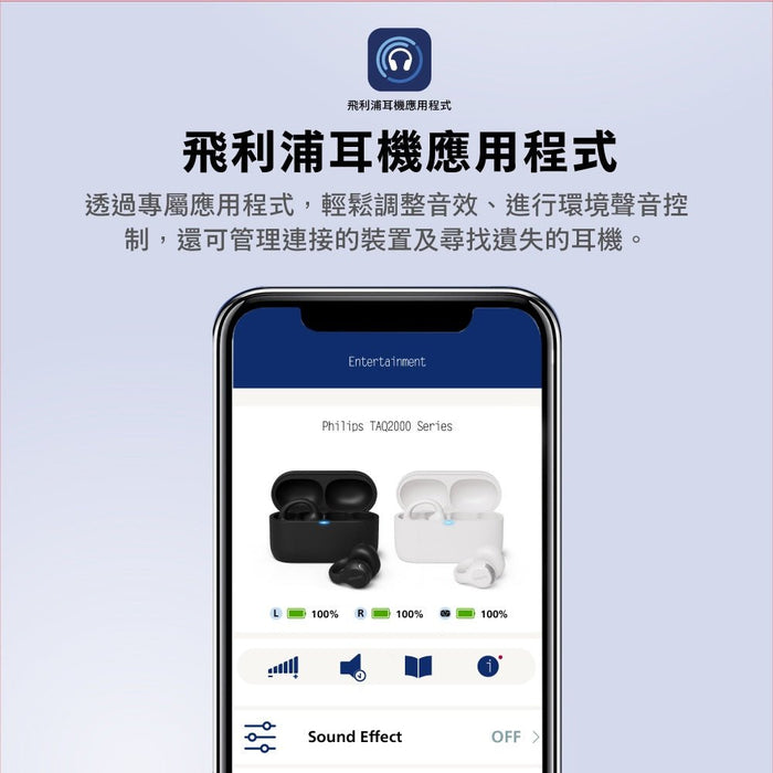 PHILIPS - AI麥克風長續航耳夾式無線藍牙耳機 - TAQ2000 - Fin Shop Taiwan