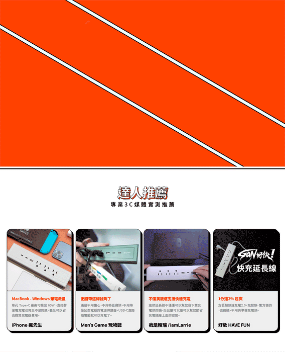 GaN好快！快充延長線 - Tesoro Taiwan