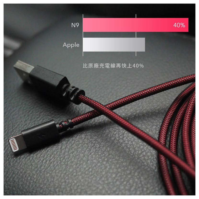 N9 USB-A to Lightning 極速充電線 (長度: 20cm/100cm/200cm) - Tesoro Taiwan