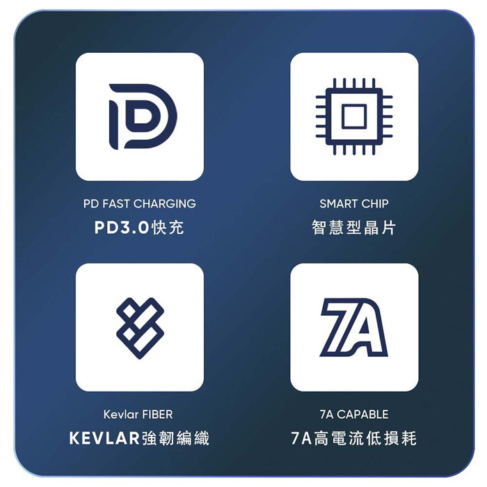 N9s 7A USB-C to Lightning 超導體充電線 (長度: 20cm/100cm/200cm) - Tesoro Taiwan