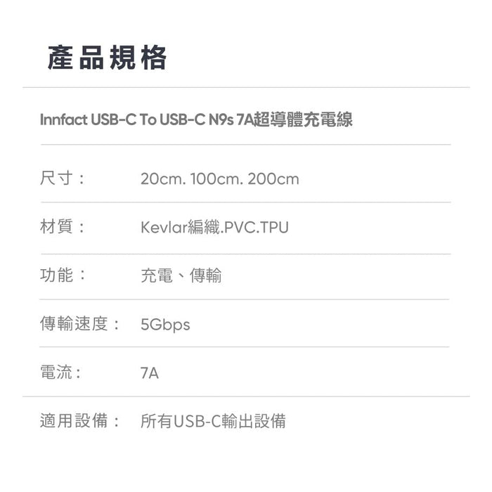 N9s 7A USB-C to USB-C 超導體充電線 (長度: 100cm/200cm) - Tesoro Taiwan