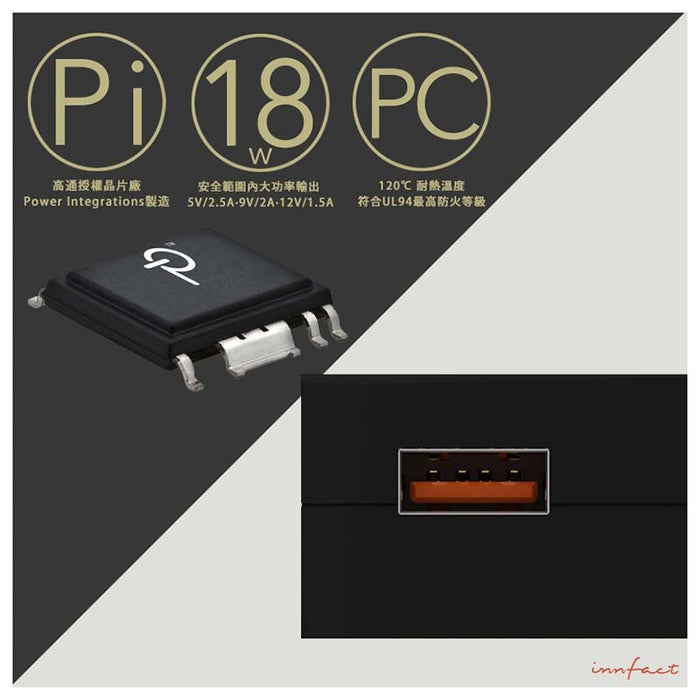 QC3.0黑閃單孔USB座充 - Tesoro Taiwan